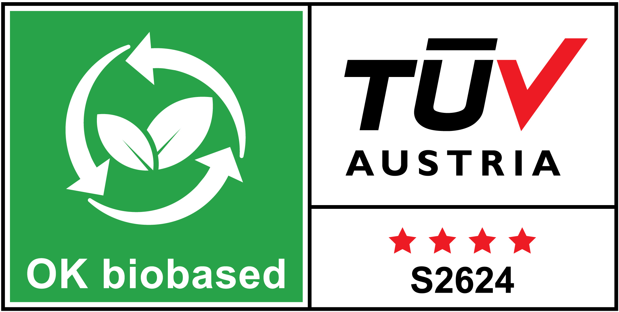 TÜV OK biobased Certification